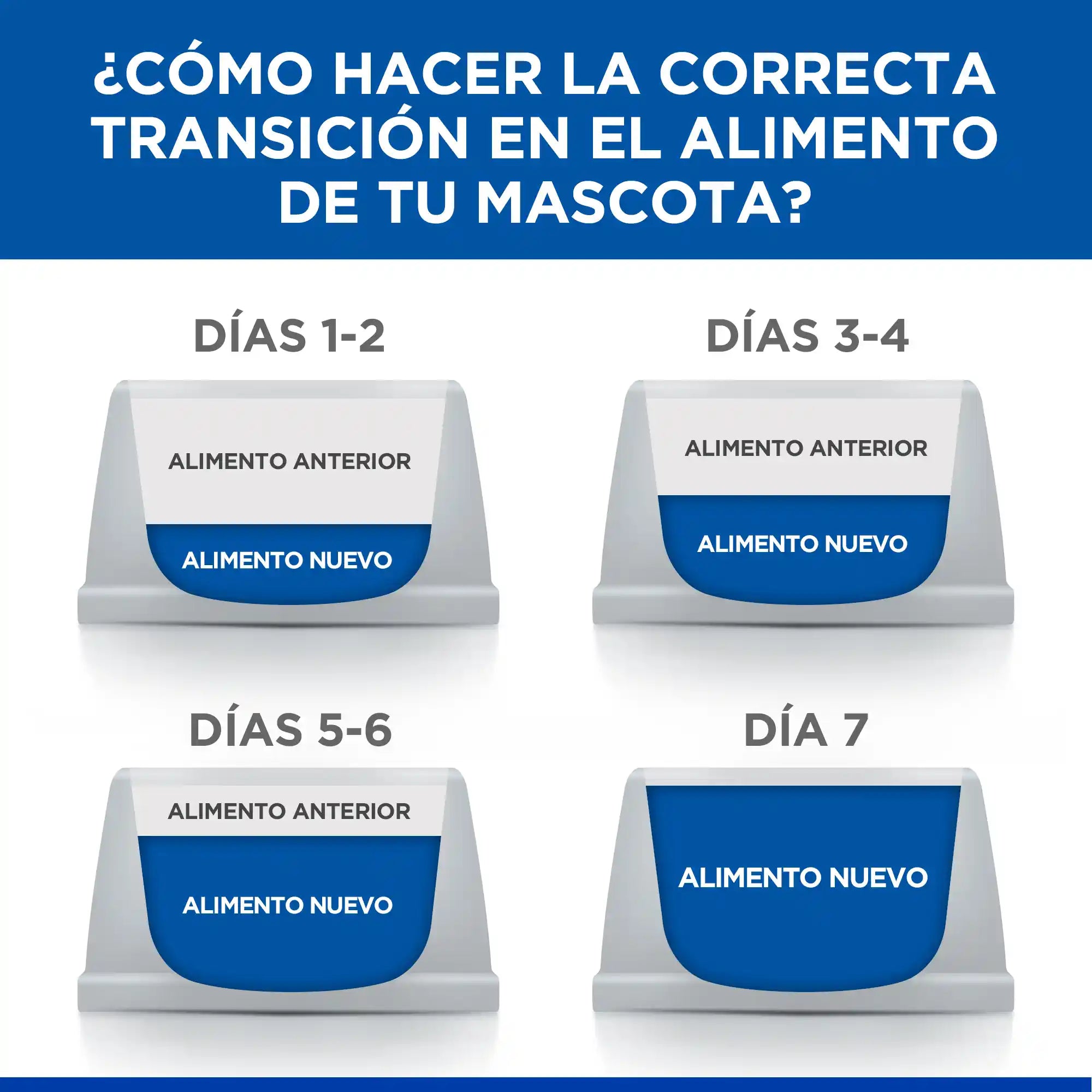 Alimento para Gato Adulto Hills 1.81 kg - Kidney Care