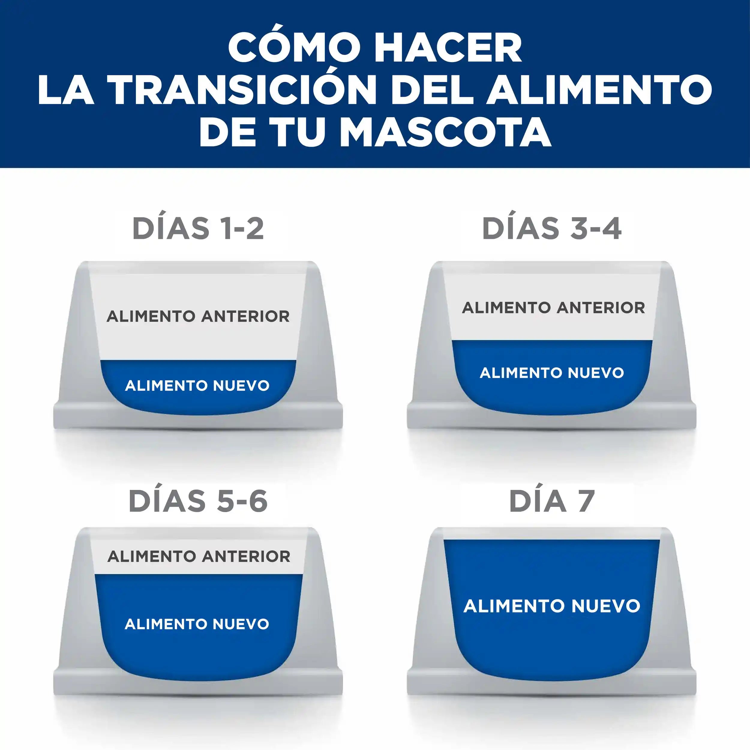 Alimento para Gato Adulto Hills 1.81 kg - Urinary Care