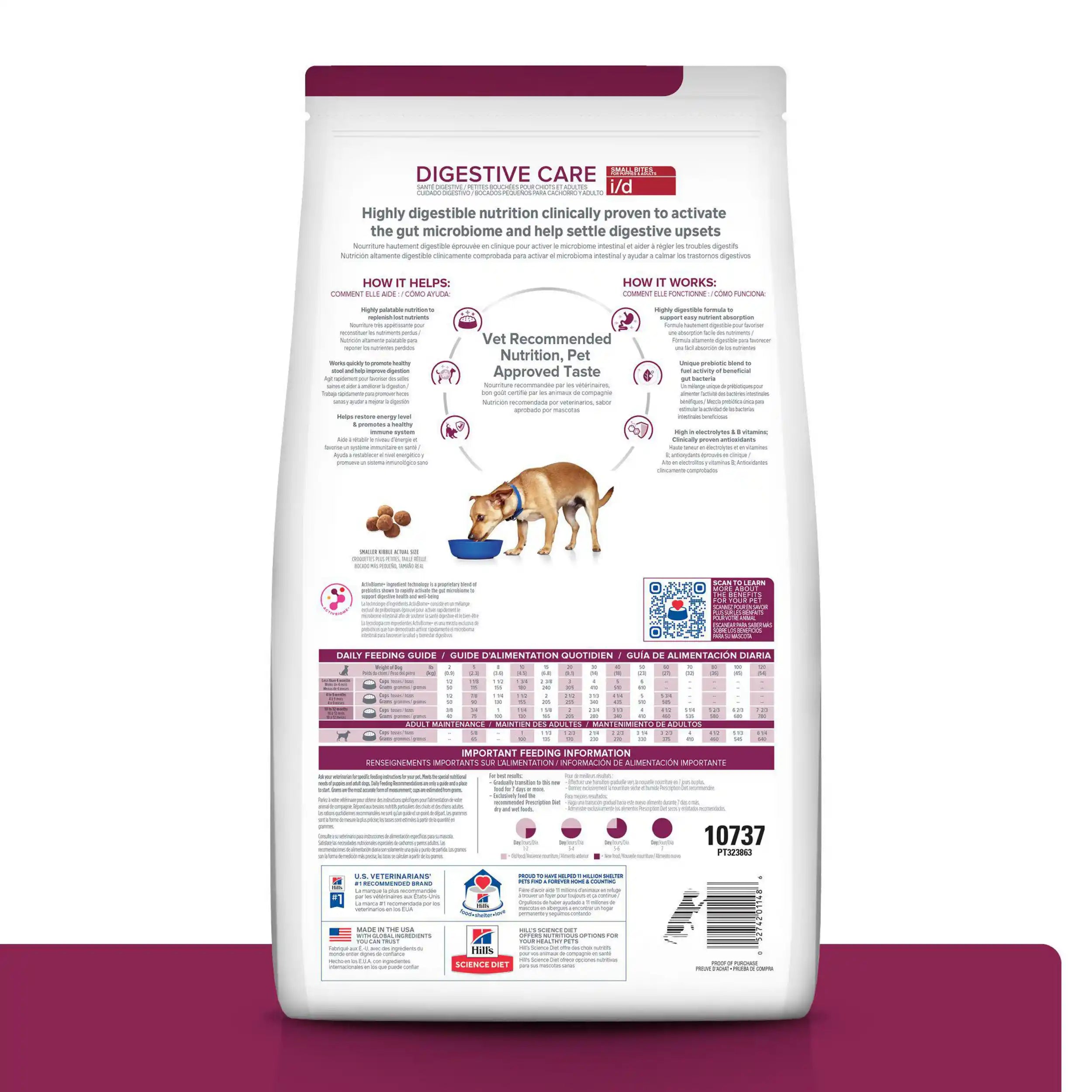 Alimento para Perro Adulto Hills 1.58 kg - Digestive Care